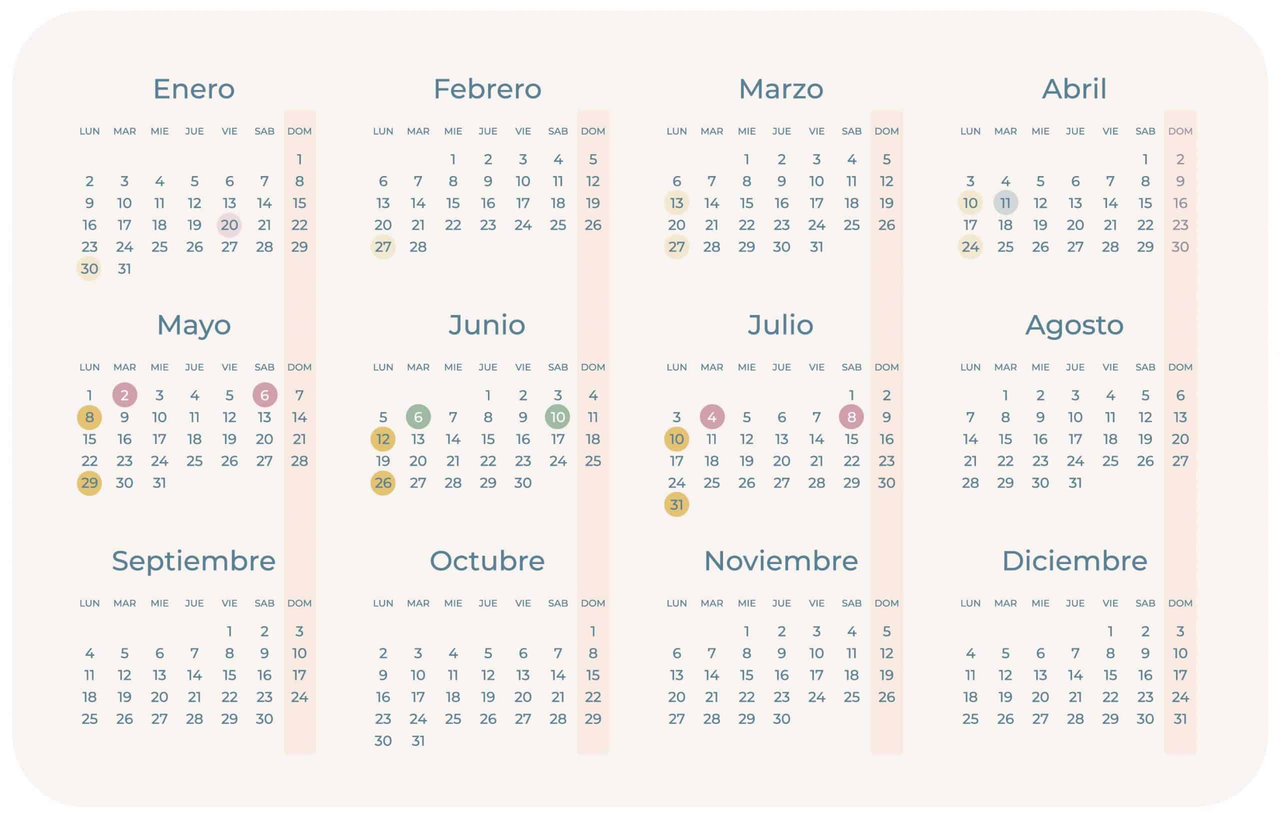 Calendario Charlas y Talleres Mayo 2023